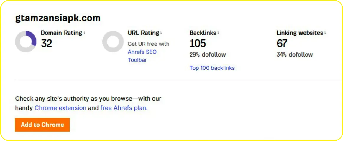 Improve Site Rating